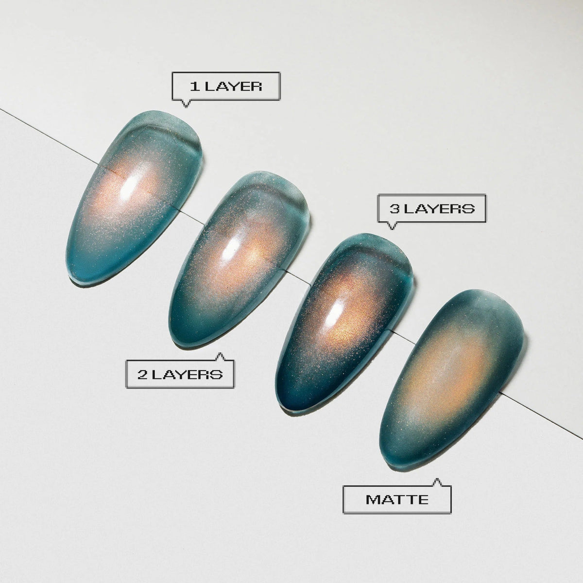 Apres Gel Couleur - Prismatic Collection