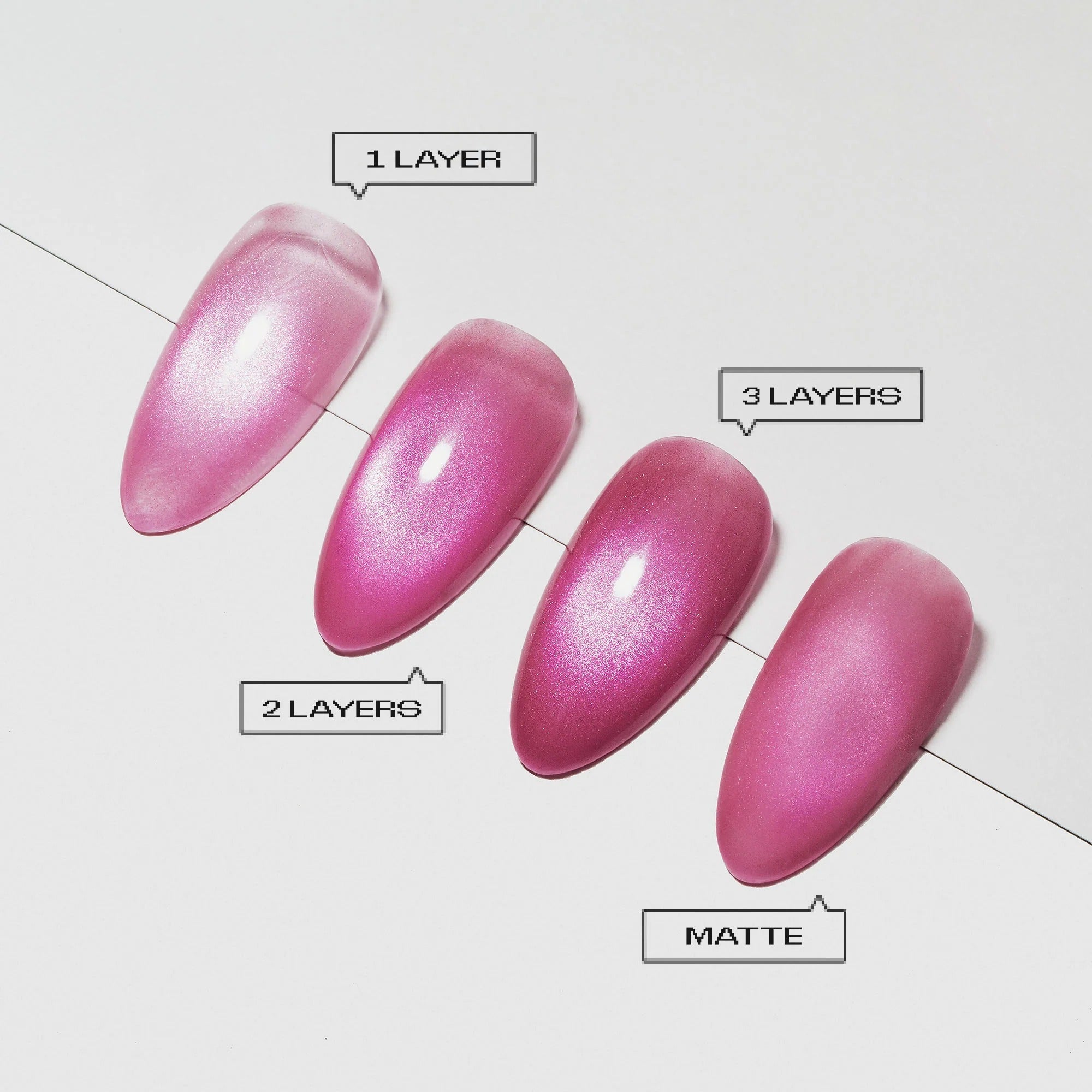Apres Gel Couleur - Prismatic Collection