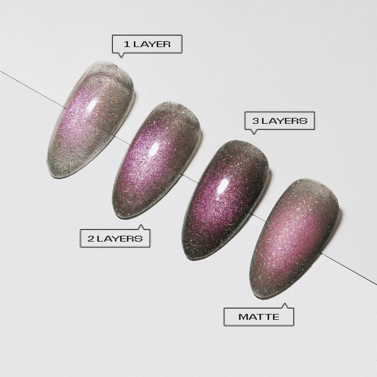 Apres Gel Couleur - Prismatic Collection
