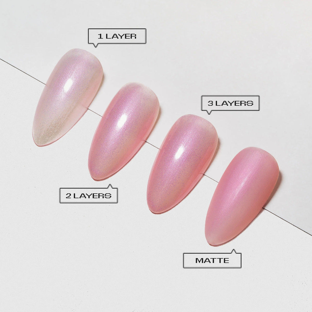 Apres Gel Couleur - Prismatic Collection