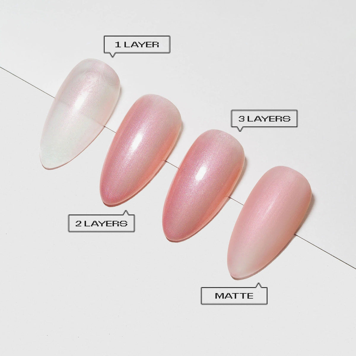 Apres Gel Couleur - Prismatic Collection