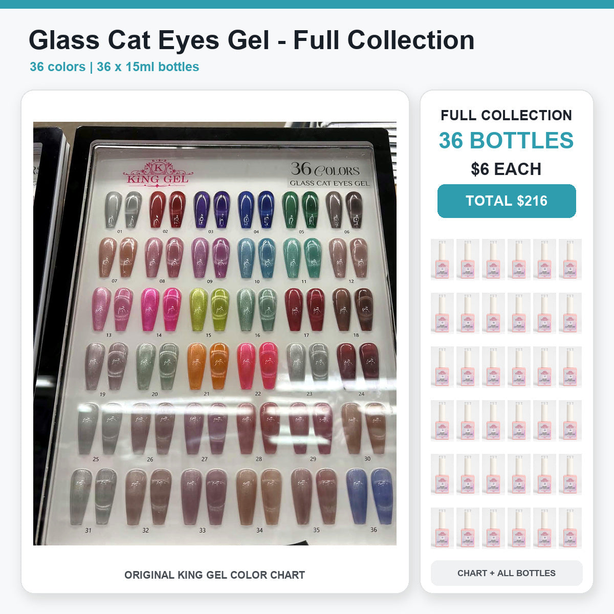 36 Colors Glass Cat Eyes Gel Collection - KingGel Brand - Full Collection color chart and all bottles - Studio V2