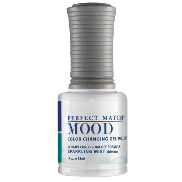 Perfect Match Mood Change Gel 1-72