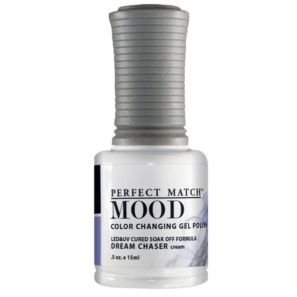 Perfect Match Mood Change Gel 1-72