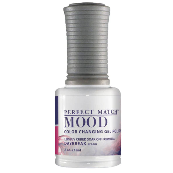 Perfect Match Mood Change Gel 1-72