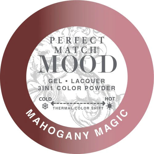 Perfect Match Mood Change Gel 1-72