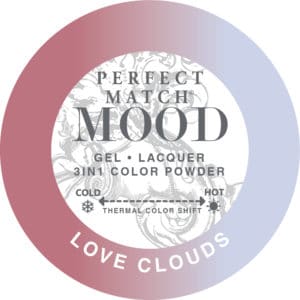 Perfect Match Mood Change Gel 1-72