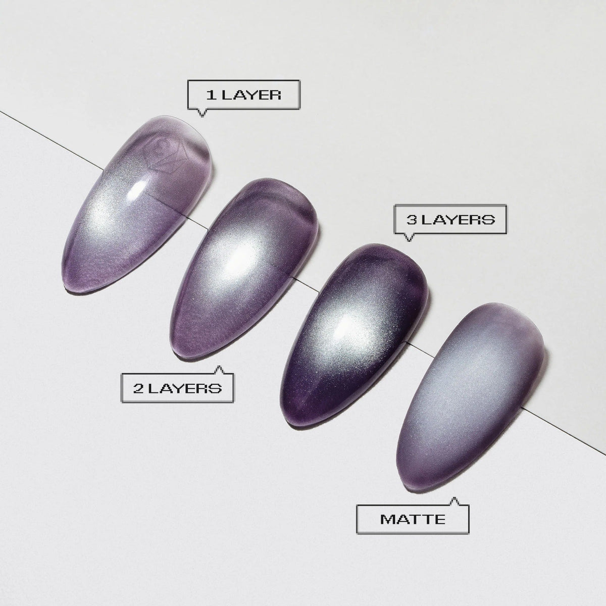 Apres Gel Couleur - Prismatic Collection