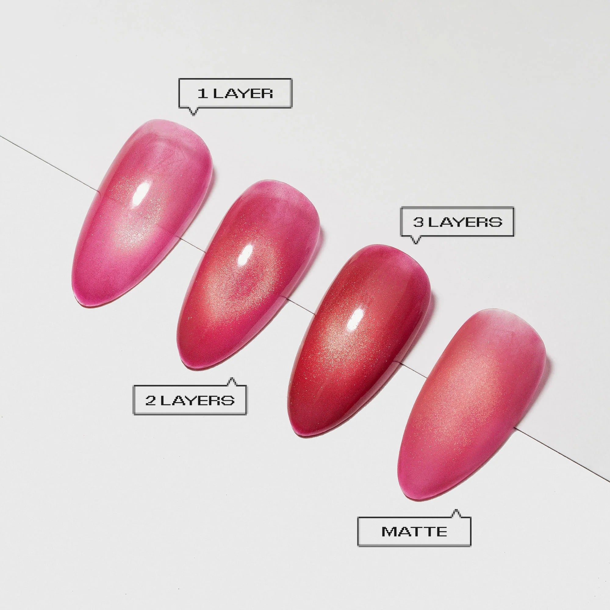 Apres Gel Couleur - Prismatic Collection