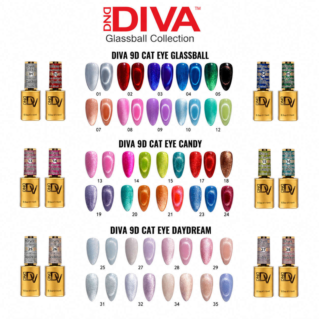 DND - DC - DIVA Cateyes