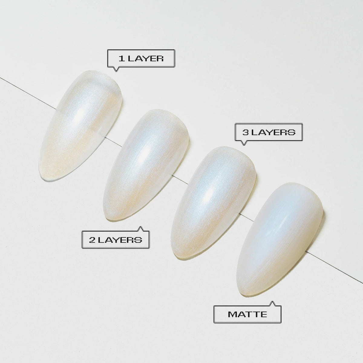 Apres Gel Couleur - Prismatic Collection