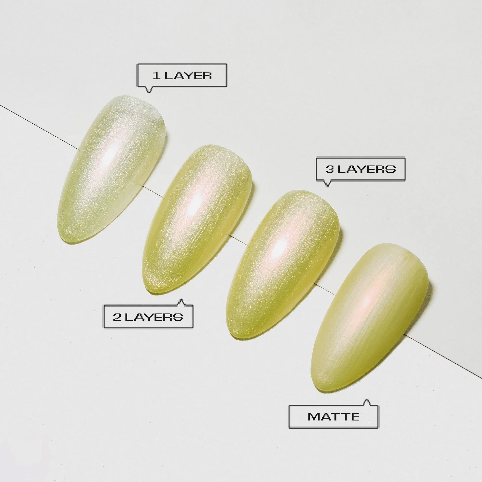 Apres Gel Couleur - Prismatic Collection