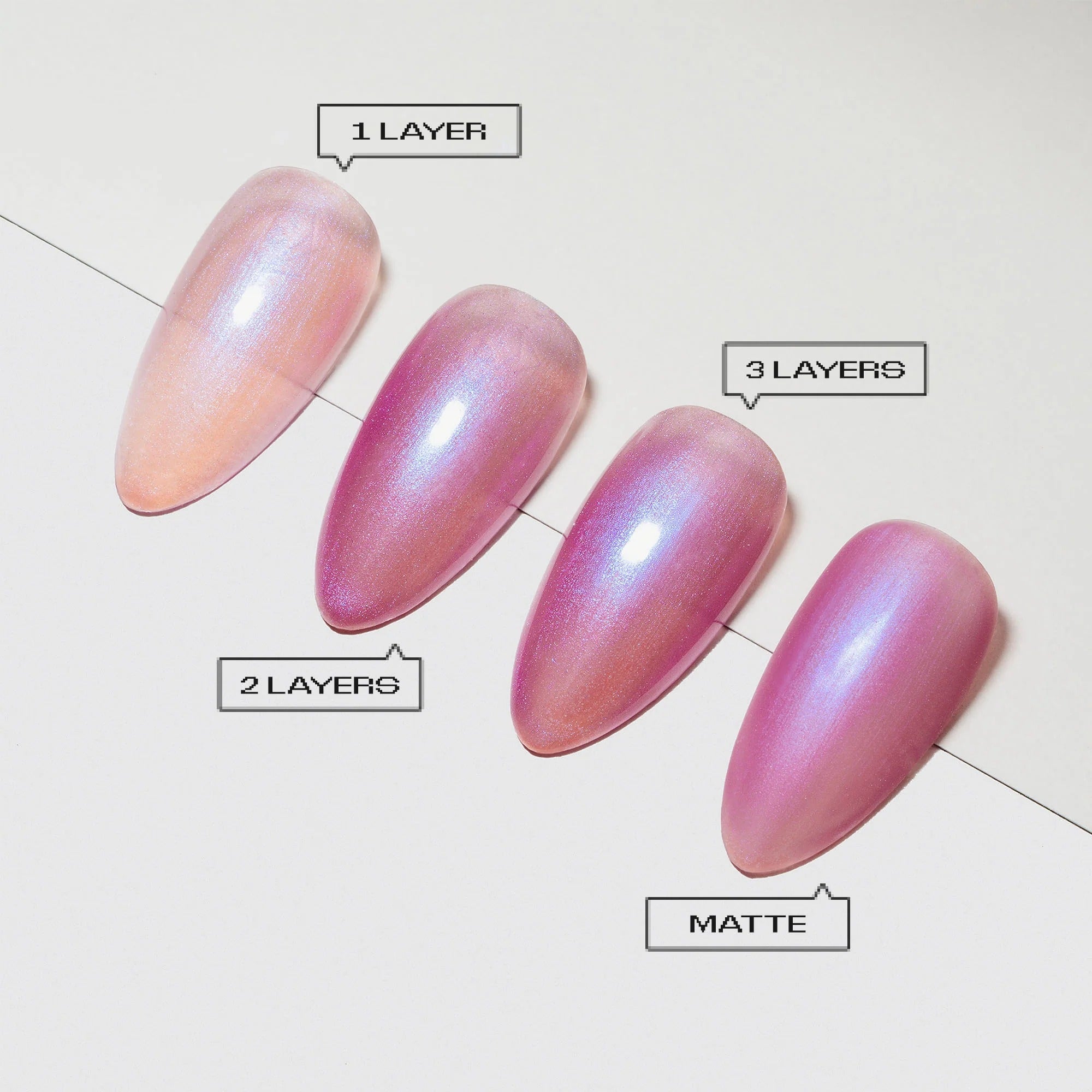 Apres Gel Couleur - Prismatic Collection