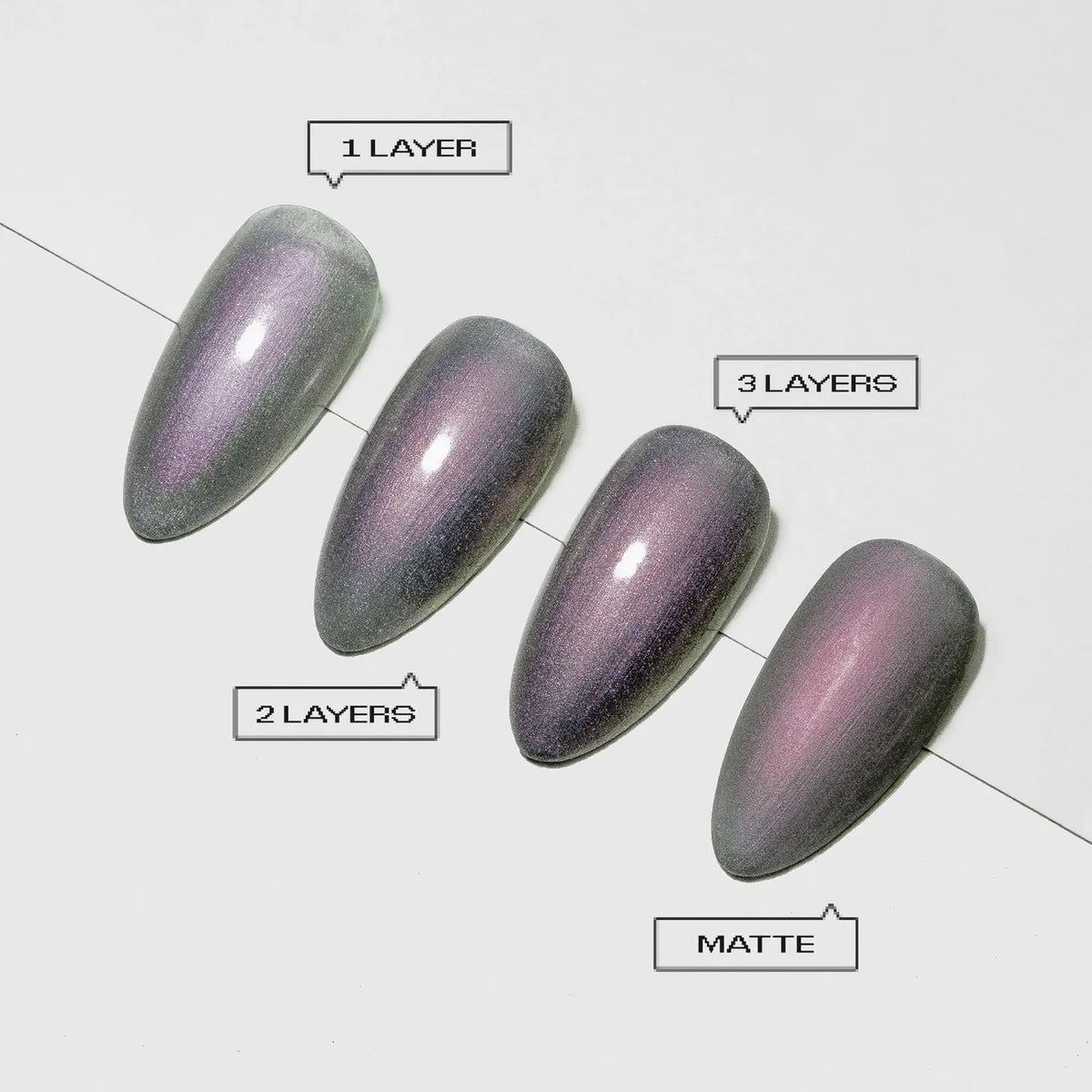 Apres Gel Couleur - Prismatic Collection